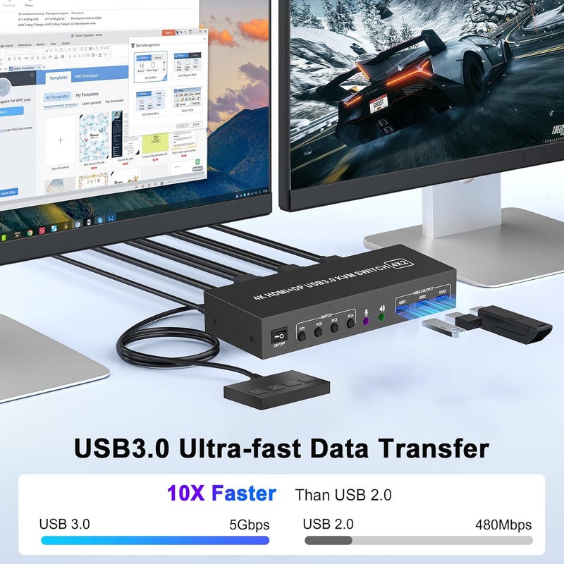 TaiLaiEra 4K KVM Switch 2 Monitors 4 Computers Dual Monitor HDMI Displayport USB 3.0 KVM Switches 4K@60Hz,Support Extended/Mirror Mode Share 3 USB 3.0 Ports with Desktop Controller, Adapter Included - Image 3